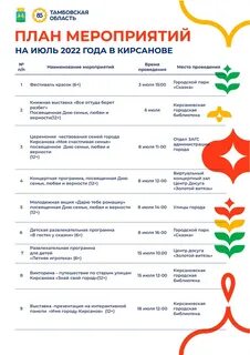 Мероприятия 5 июля