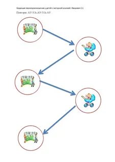 Алалия упражнения для детей