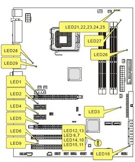 Подключение материнской платы msi