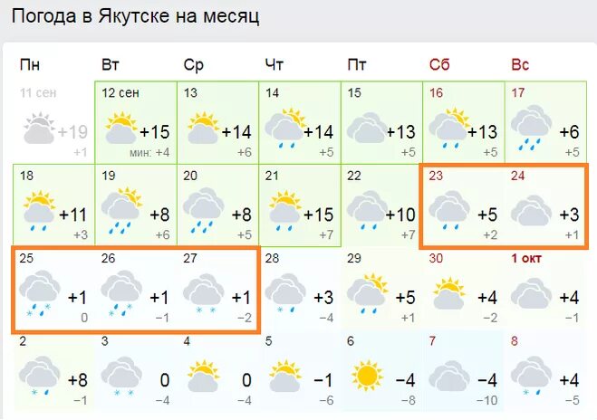Прогноз погоды якутск декабрь. Туман в якутске. Якутск прогноз. Прогноз погоды якутск декабрь. Якутия погода.