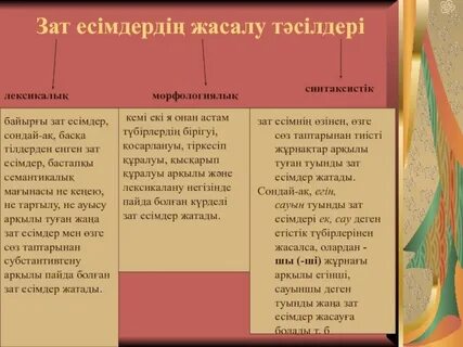 Үлкен мүшесі кискаға кіреді