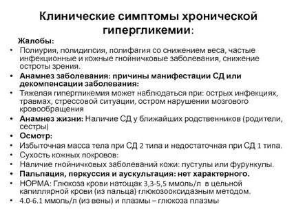 Симптом заболевания пациента
