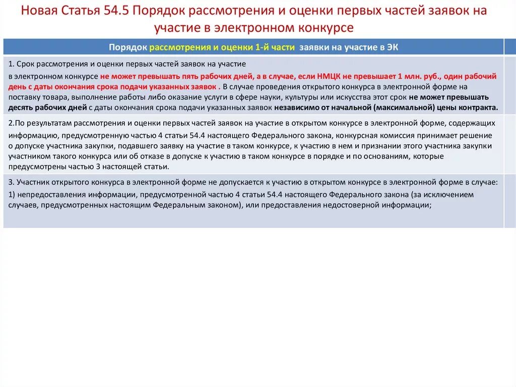 Порядок рассмотрения и оценки заявок на участие в конкурсе. Срок рассмотрения заявок на участие в конкурсе. Оценка заявок на участие в конкурсе. Первая часть заявки на участие в конкурсе в электронной форме. Изменение заявок в открытом конкурсе