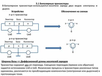 Носители заряда в биполярном транзисторе
