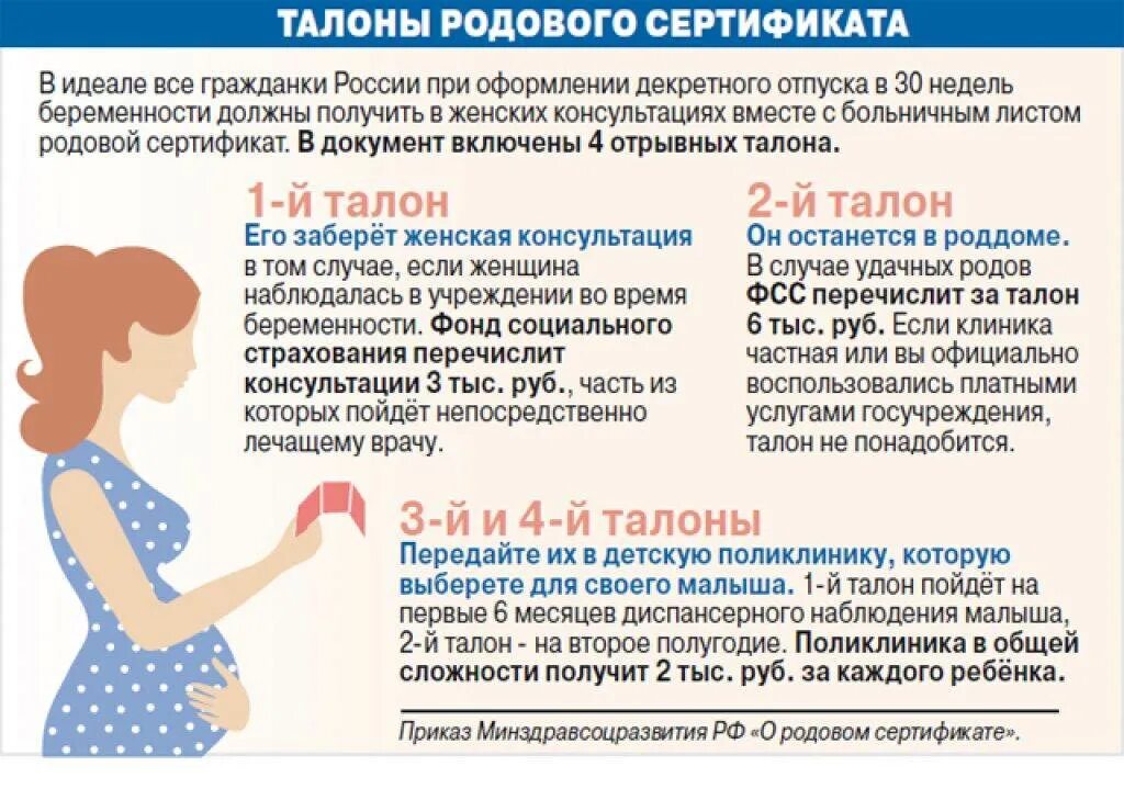 Пособие по родам мужу. Родовой сертификат. Родовый сертификат. Что такое родовой сертификат беременной. Родовой сертификат в электронном виде.