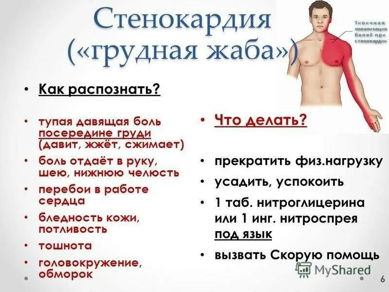 Боль грудной клетки спереди по центру. Болит посередине грудной клетки. Боль в грудной клетке посередине причины. Ломота в грудной клетке посередине.