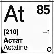 Астат в таблице Менделеева. Химический элемент Астат в таблице Менделеева. Астат радиоактивный. Астат галоген. Астат это