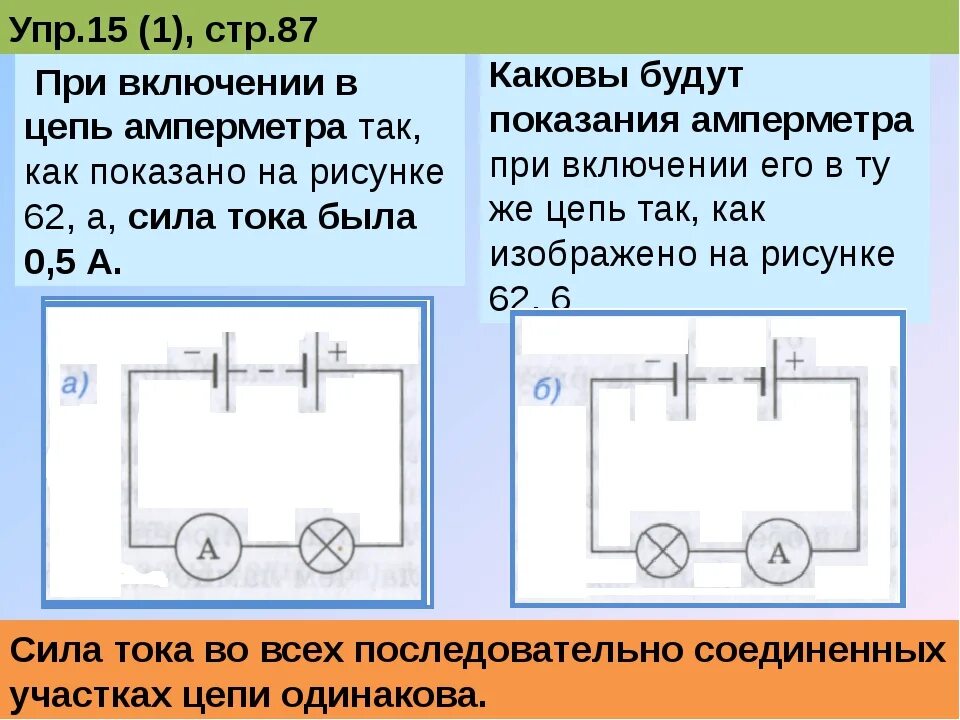 Как включается в цепь сила тока. При включении в цепь амперметра так. При включении в цепь амперметра так как. Включение амперметра в цепь. При включении в цепь амперметра.