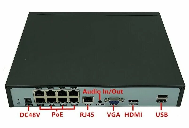 Видеорегистратор с poe портами. Pv-nvr-081. pv-nvr-081 poe. pv-nvr-32. pro-nvr-008h1-60m.