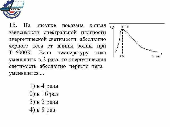 На рисунке показано зависимость