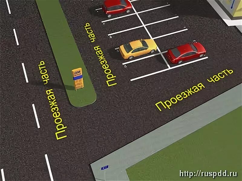 Примыкающий припаркованные. Парковка на прилегающей территории. Прилегающая территория ПДД. Стоянка на проезжей части с прилегающей территорией. Парковка на прилегающей территории к проезжей части.