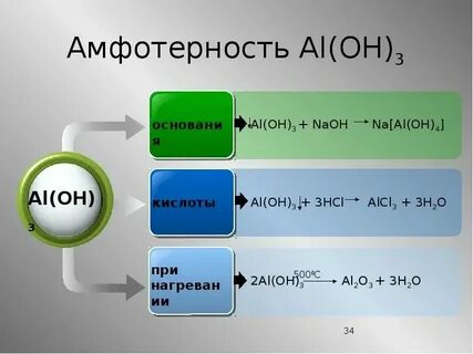 Aloh3 цвет