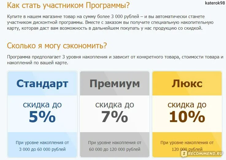 Скидочная карта холодильник ру. Холодильник карта магазина. Холодильник ру карта люкс. Ru. Холодильник карта магазина.
