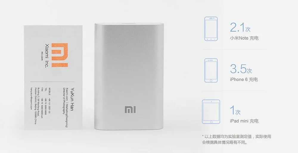 Днс повер. Xiaomi Power Bank ZMI 5200 Mah. Пауэрбанк Сяоми 125000 МАЧ. Xiaomi Power Bank с индикатором. ПЗУ Redmi 22.5w 10000 МАЧ упаковка.