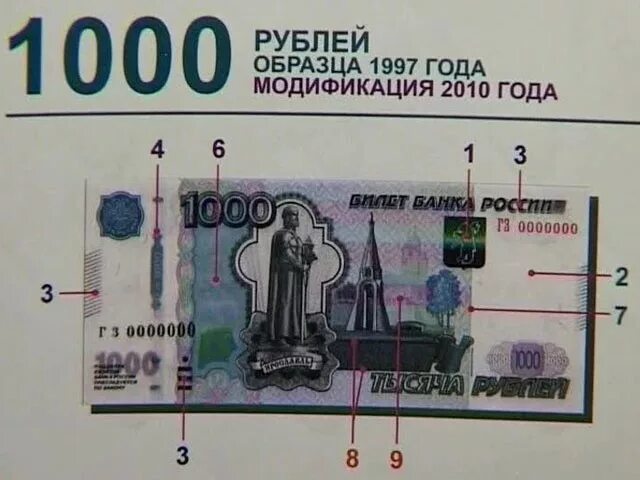 1000 рублей виды. 1000 Рублей 2010 года модификации. 1000 Рублей 1997 года модификация 2010 года. 1000 Рублей образца 1997 года. Тысяча рублей модификация 2010 года.