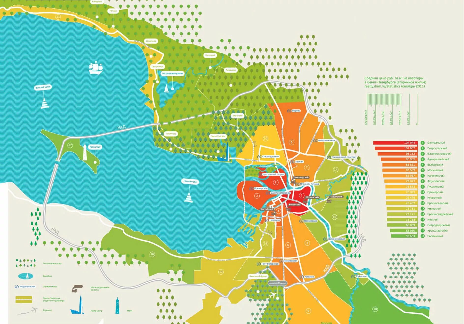 Экологические районы Санкт-Петербурга на карте. Экологическая карта Санкт-Петербурга 2021. Карта Санкт-Петербурга по районам. Экологическая карта СПБ 2022. Цена на жилье на карте
