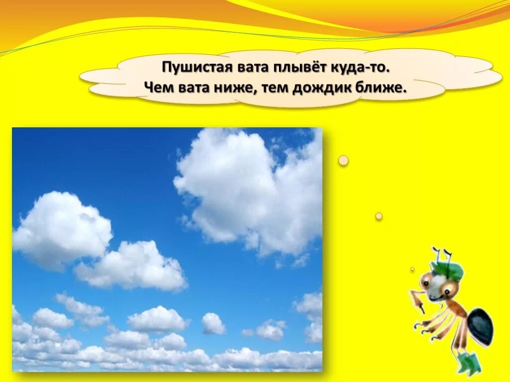 Над головой существительное. Окружающий мир что у нас над головой. Что у нас над головой презентация. У нас ад головой1 класс. Пушистая вата плывёт куда-то чем вата ниже тем дождик ближе.