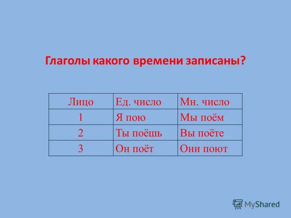 Запишет лицо