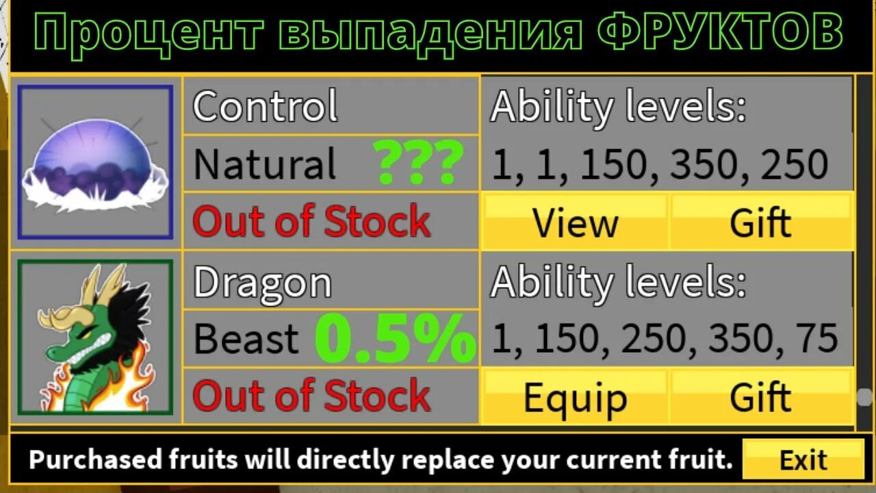Шанс выпадения фруктов. Драгон фрукт Блокс Фрутс. Шансы выпадения фруктов в Блокс фрукт. Шансы выпадения материалов в Блокс ФРУКТС. Joint процент выпадения.