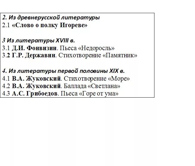 Кодификатор ЕГЭ по литературе произведения. Кодификатор по литературе ЕГЭ 2021. Кодификатор по литературе ЕГЭ 2023 список произведений. Список литературы ЕГЭ 2022.