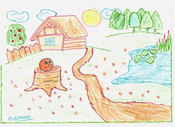 Рисование на тему сказки. Сюжетное рисование. Иллюстрация к сказке колобок. Рисование колобок подготовительная группа. Рисунок сказочный сюжет на тему занятия.