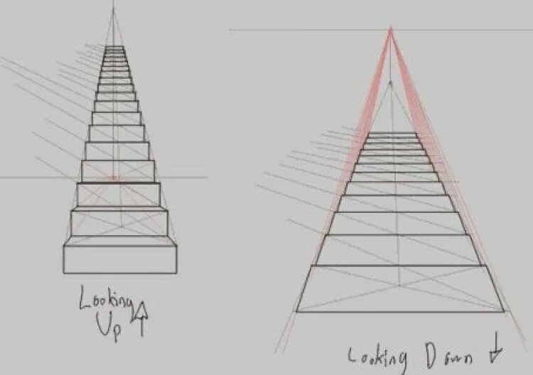 Рисунки сверху вниз. Лестница в перспективе. Лестница черчение перспектива. Ступеньки в перспективе. Рисование лестницы в перспективе.
