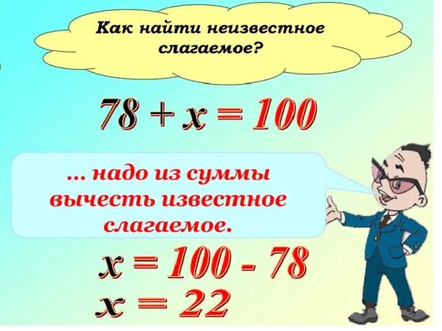 Уравнение на нахождение неизвестного слагаемого. Как найти неизвестное слагаемое. Решение уравнений на нахождение неизвестного слагаемого. Правила как найти неизвестное слагаемое.