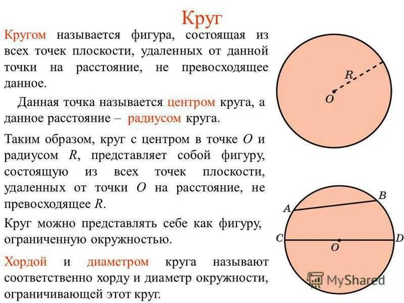 Круг другое название