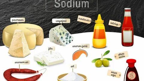 Sodium 1