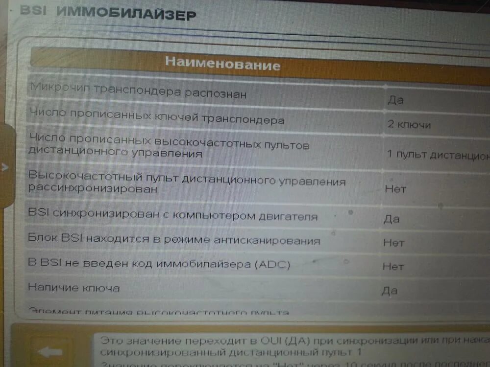 Пежо 308 расшифровка сообщений бортового компьютера. Коды ошибок Пежо 308. Ошибки Пежо 407. Расшифровка ошибок пежо 308