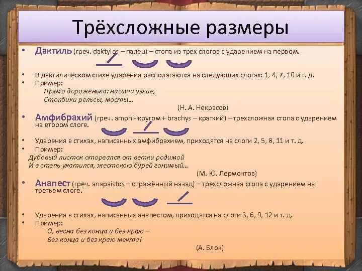 Стихотворение написанное двусложным размером. Трехсложный стихотворный размер. Схемы трехсложных размеров стиха. Трехсложные Размеры стиха. Трехсложные стихотворные Размеры примеры.