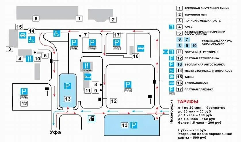 Ркб терминалы