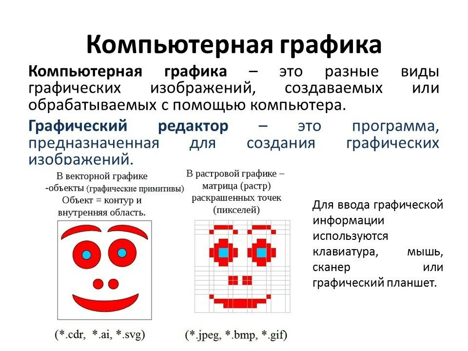 Примитив в компьютерной графике это. Растровых и векторных графических объектов. Построение растровых и векторных изображений. Примитивы компьютерной графики.