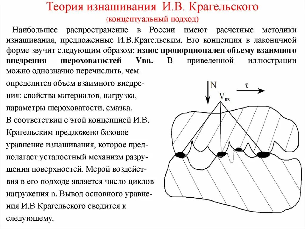 Трение изнашивание