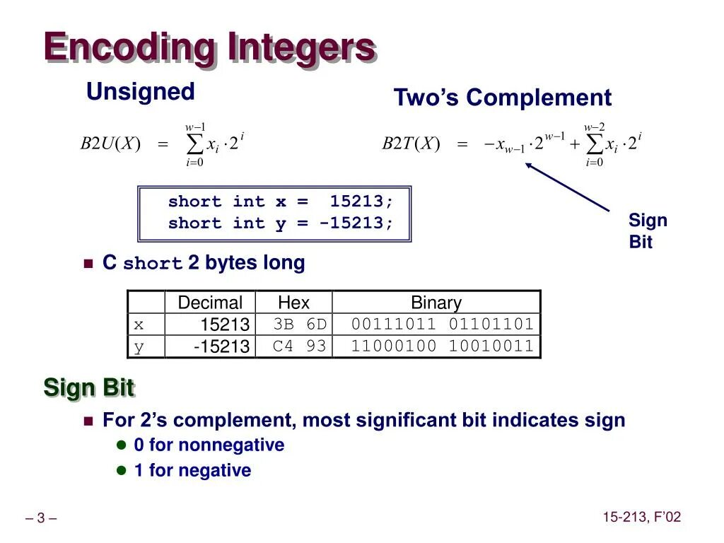 Negative integer