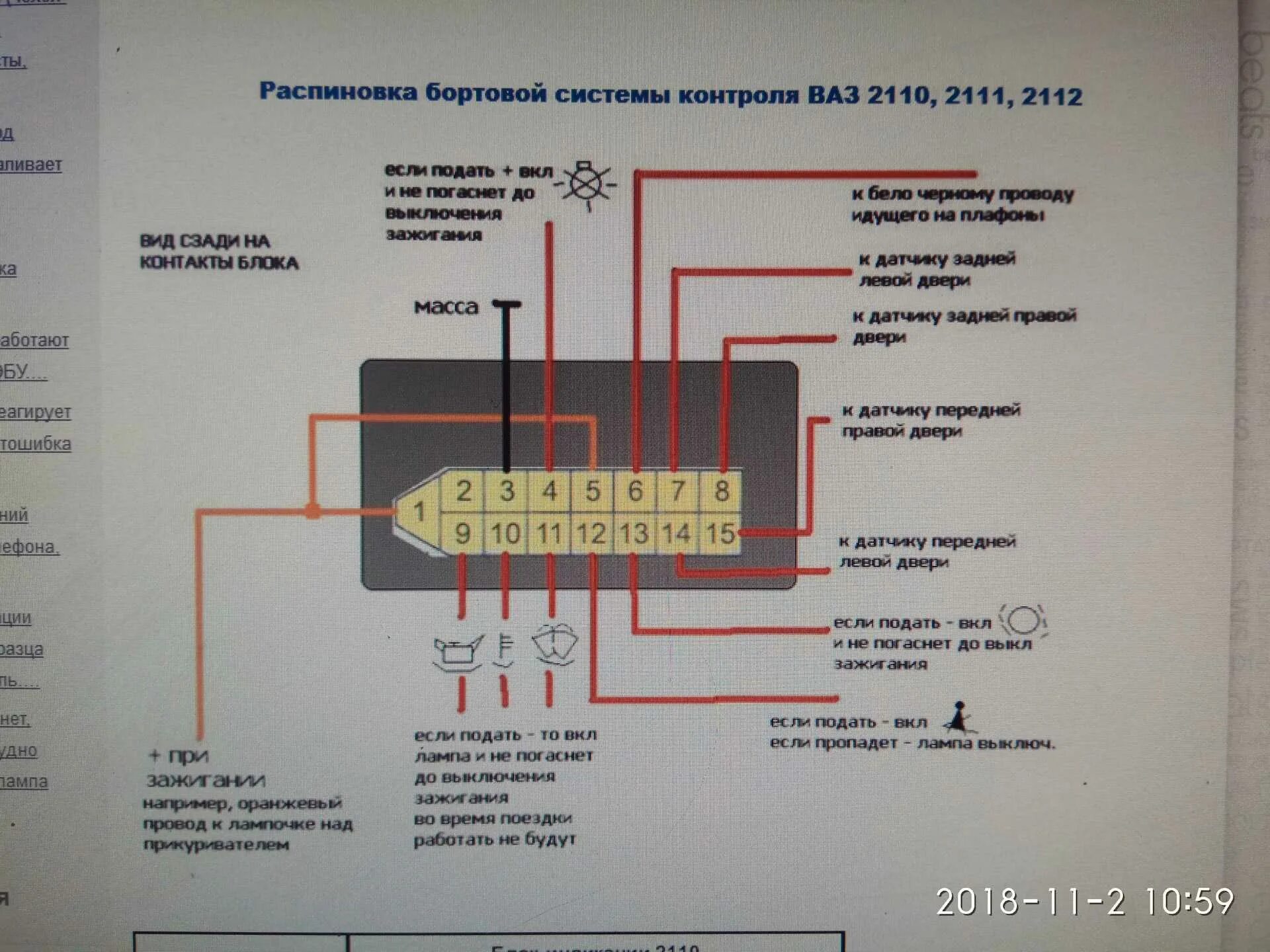 Расшифровка ваз 2110. Распиновка разъема бортового компьютера ВАЗ 2110. Разъём блока индикации ВАЗ 2110. Панель индикации ВАЗ 2110. Бортовой компьютер ВАЗ 2110 распиновка.