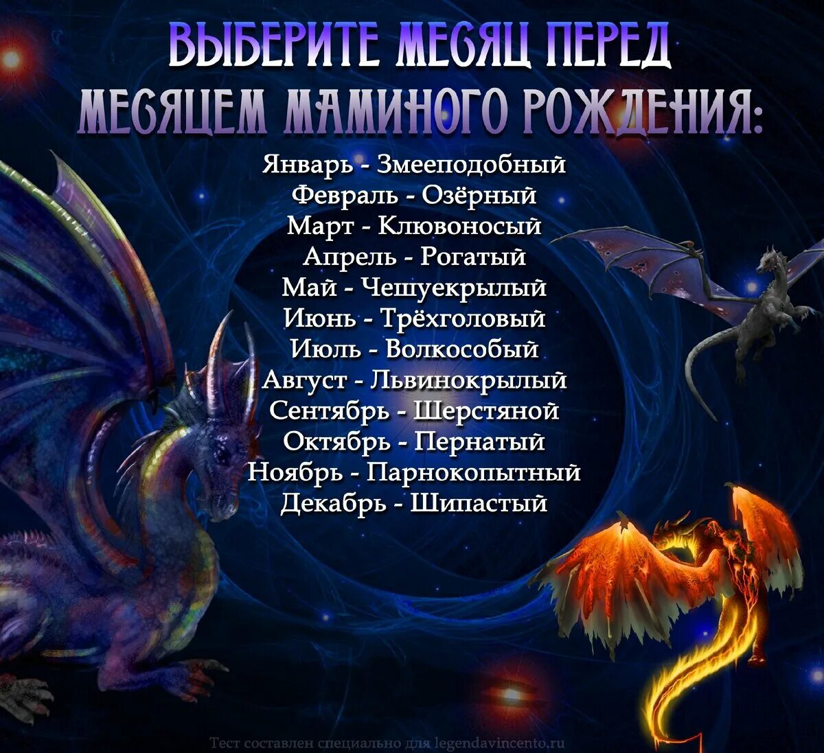 Какие годы рождены в год дракона. Какой дракон по знаку зодиака. Дракон Зодиак. Гороскоп драконов. Какой ты дракон по знаку зодиака.