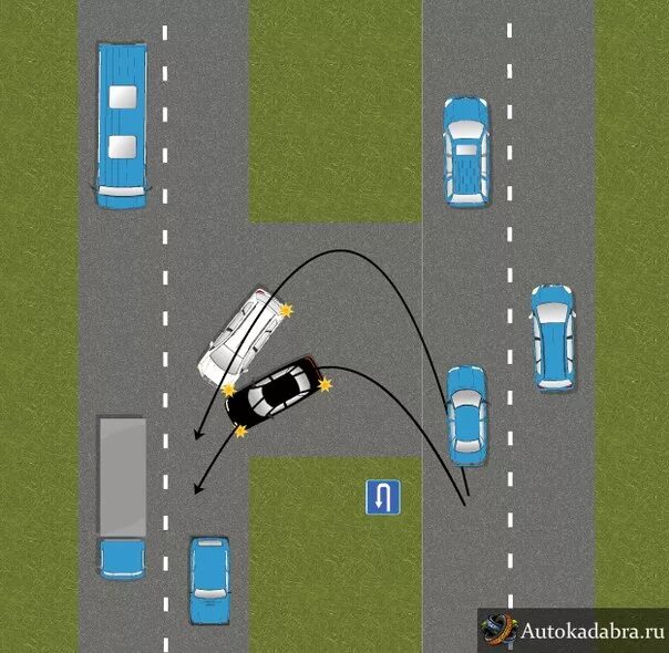 Поворот направо из двух полос. Поворот направо с двух полос. Поворот налево с левой полосы. Знак движение по полосам 5. Пдд поворот налево на перекрестке с двух полос.