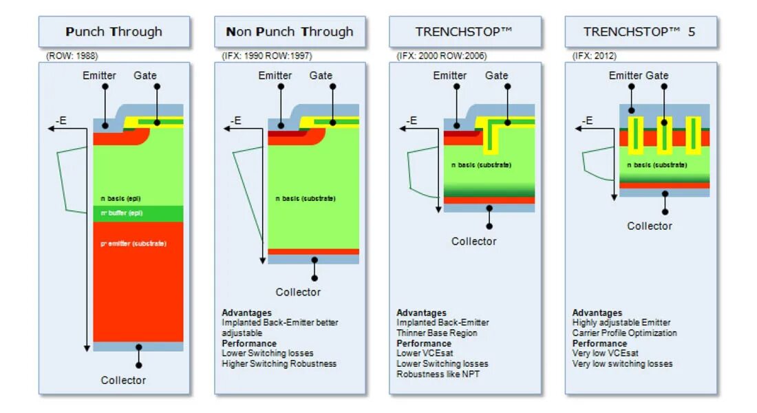 Картинки кулак в стену. Рука через желтую бумагу. Лайк через бумагу. Punch through. Бумага в кулаке.