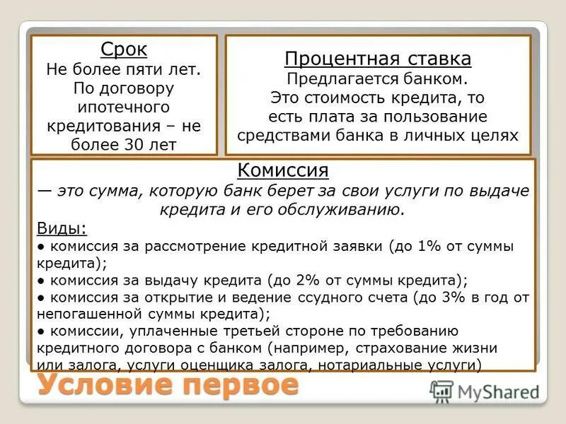 Пример заполнения кредитного договора физического лица. Существенные условия кредитного договора. Кредитный договор срок хранения. Срок хранения договоров. Как определить дату окончания срока кредитного договора.