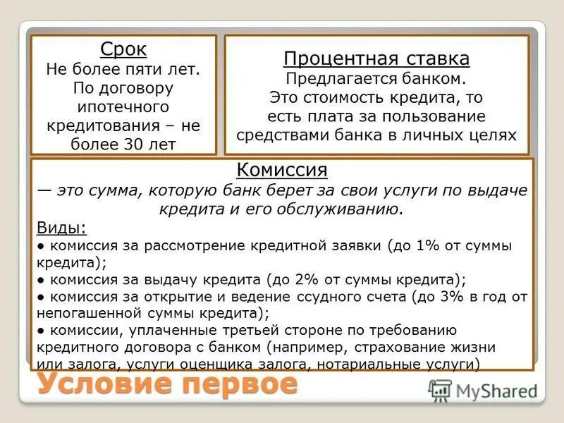 На любой срок в договоре. Срок кредитного договора. Срок договора кредита. Срок действия договора кредит. Кредитный договор срок договора.