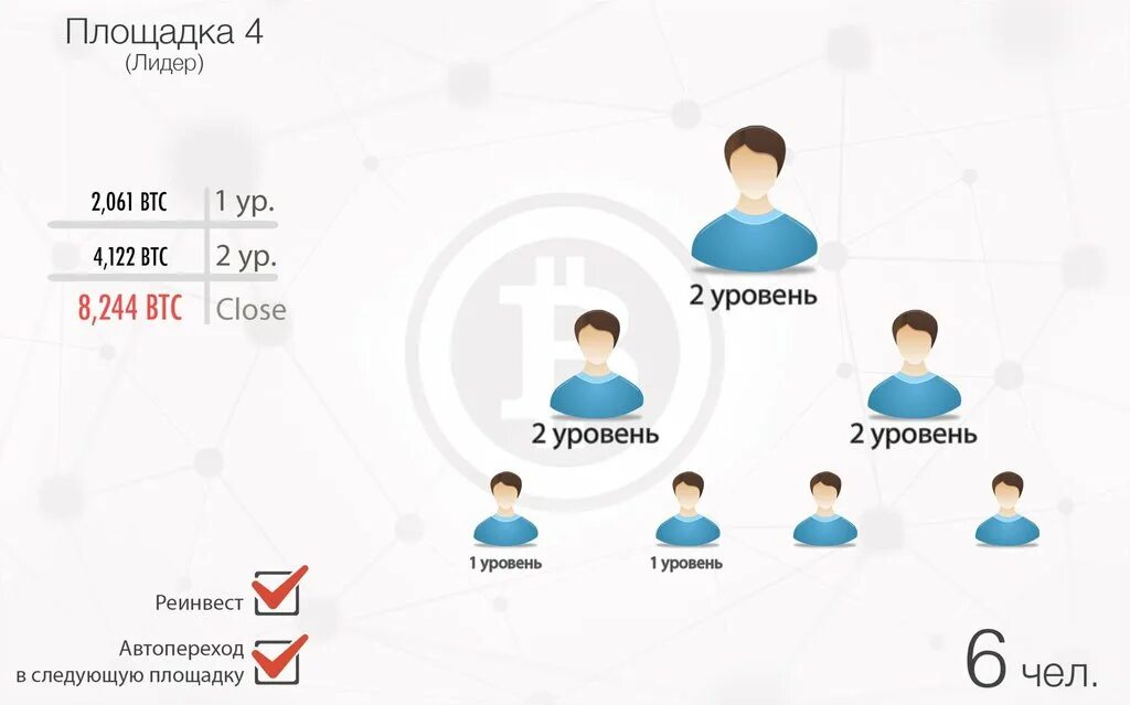Топ менеджмент 1. Дорама топ менеджмент актеры. Топ-менеджмент дорама русская озвучка. Топ менеджмент 1. Топ менеджер дорама.