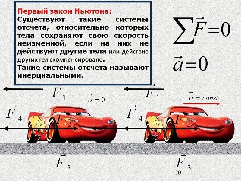 Формула первого закона Ньютона формула. 1 Закон механики Ньютона. Формула скорости закон Ньютона. Закон инерции формула. Примеры ньютона