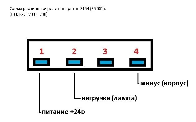 А всего лишь хотел заменить кнопку аварийки! и понеслось! - ЗАЗ 968, 1,2 л, 1979