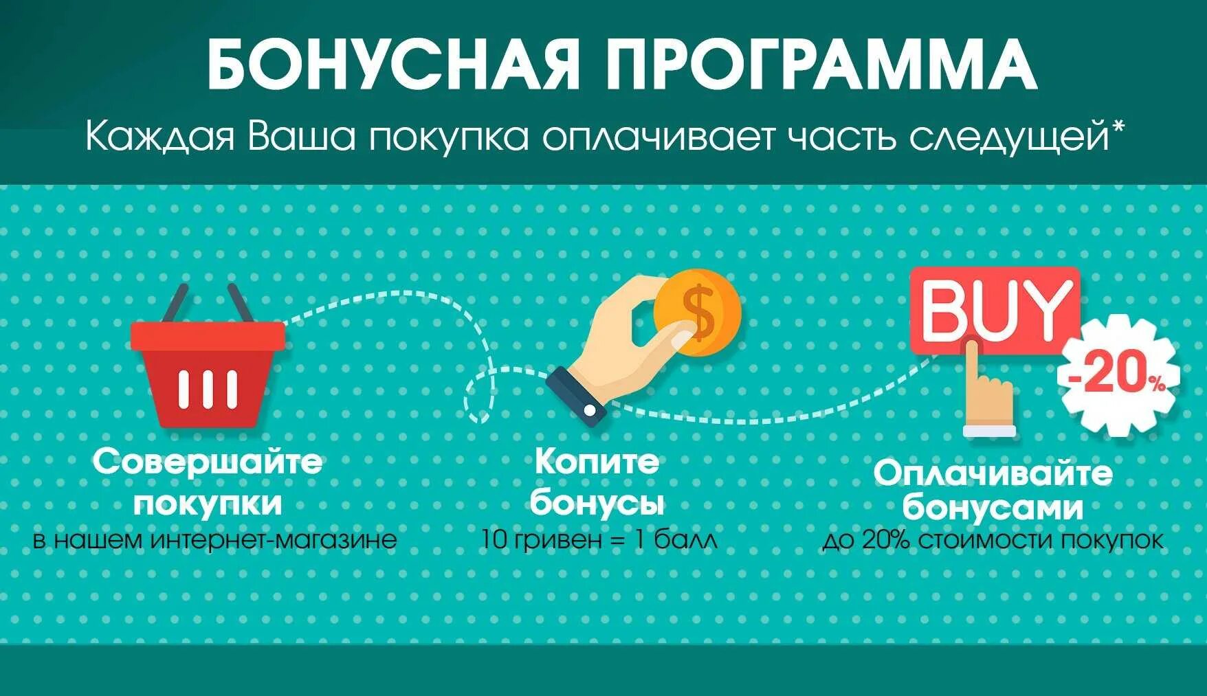 Бонус продаж. Бонусная программа. бонусная система. бонусная программа реклама. накопительная система бонусов.