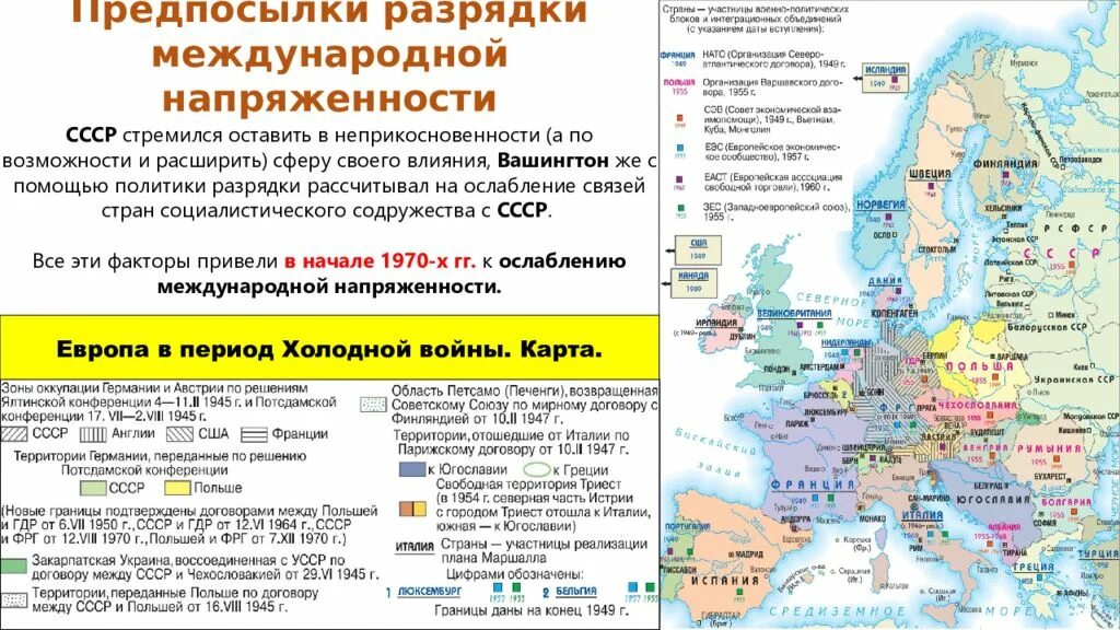 Предпосылки разрядки международной напряженности. Предпосылки разрядки международной напряженности США. Политика ослабления международной напряженности. Предпосылки разрядки международной напряженности в Европе..