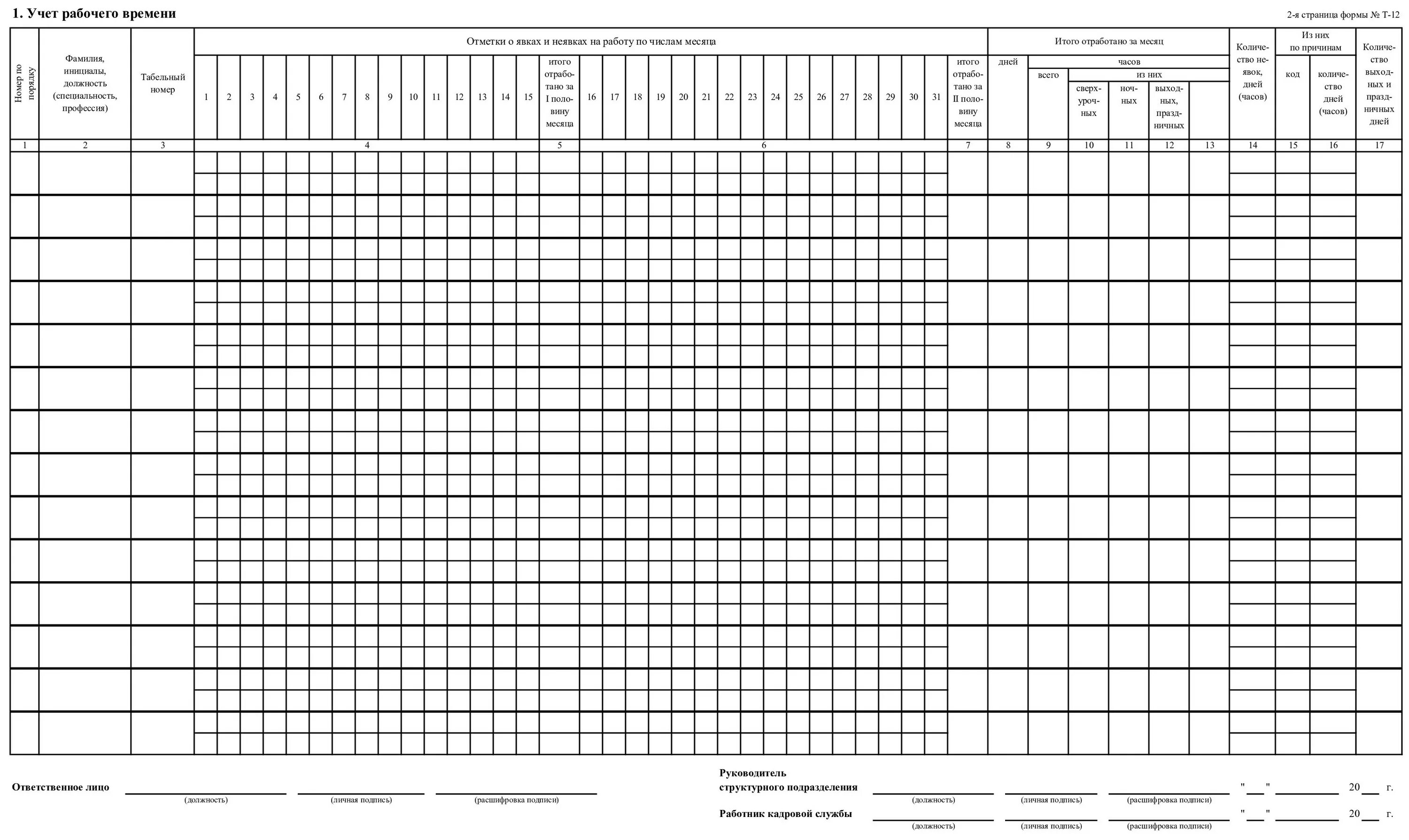 Табель учета времени. Табель учета т12. Табель форма т-12. Таблица табеля учета рабочего времени. Таблица Графика учета рабочего времени.