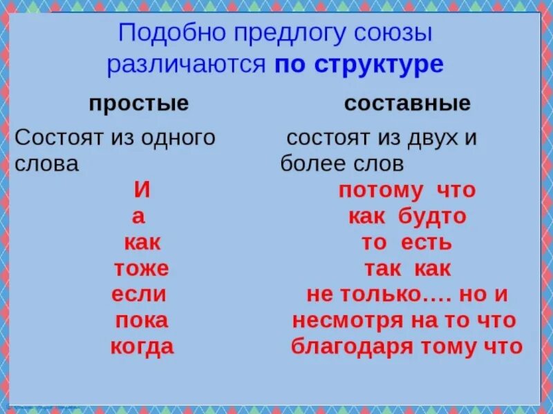 Сложные предлоги и союзы