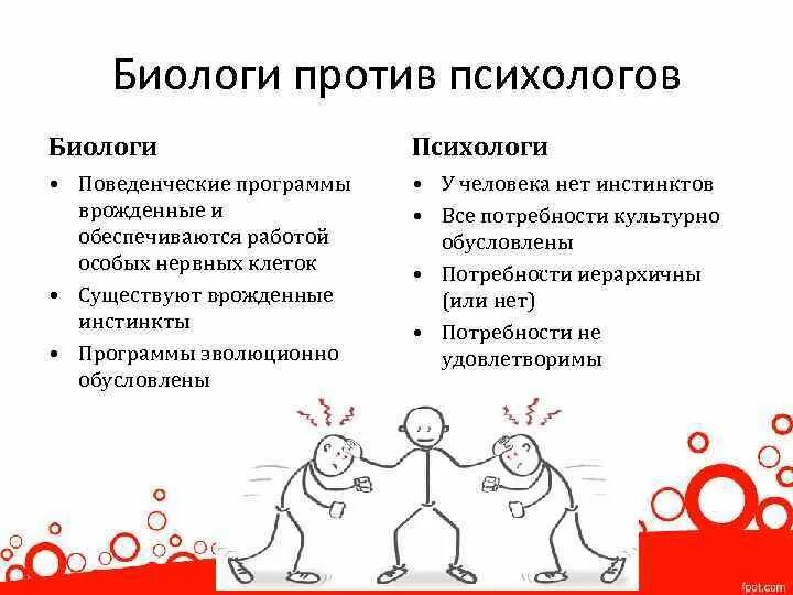 У людей нет инстинктов доказательства