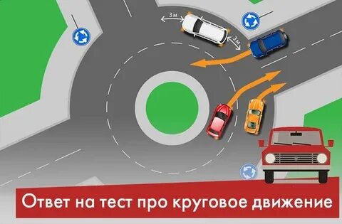 Как правильно ездить на круговом